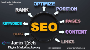 Search Engine Optimization (SEO)