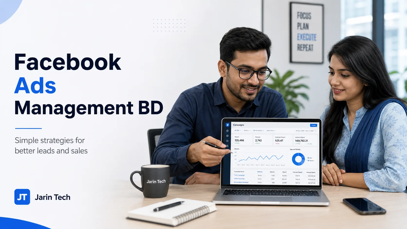 Facebook ads management BD