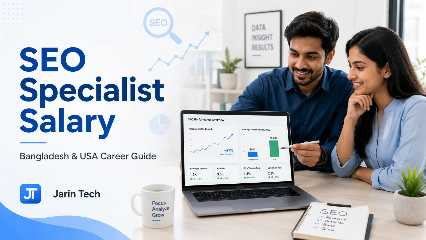 SEO specialist salary
