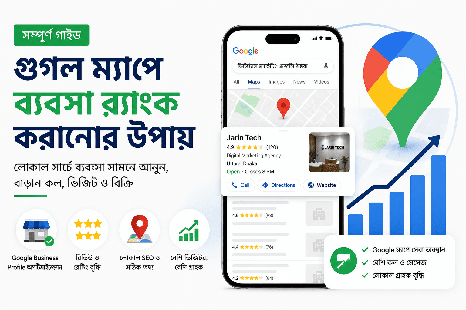 গুগল ম্যাপে ব্যবসা র‍্যাংক করানোর উপায়