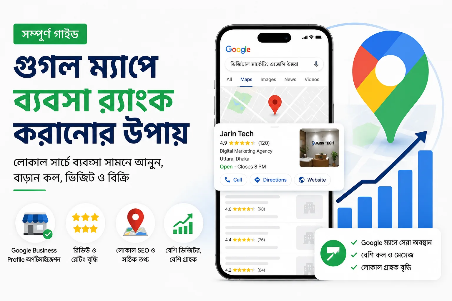গুগল ম্যাপে ব্যবসা র‍্যাংক করানোর উপায়