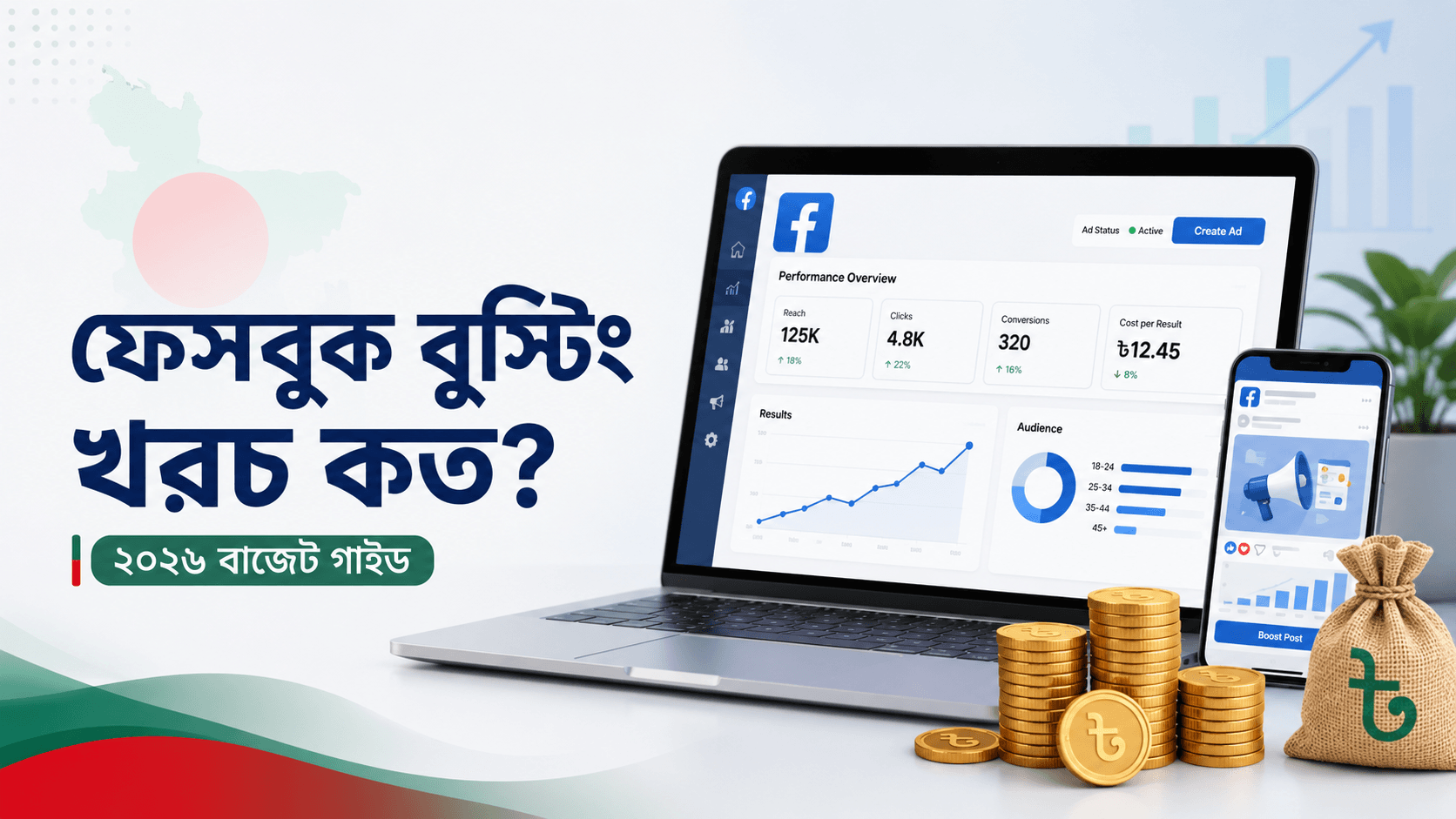 ফেসবুক বুস্টিং খরচ কত